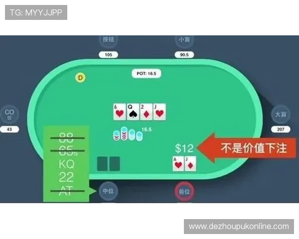 德州牌扑克的玩法图片展示：不同牌型的详细图解与玩法技巧