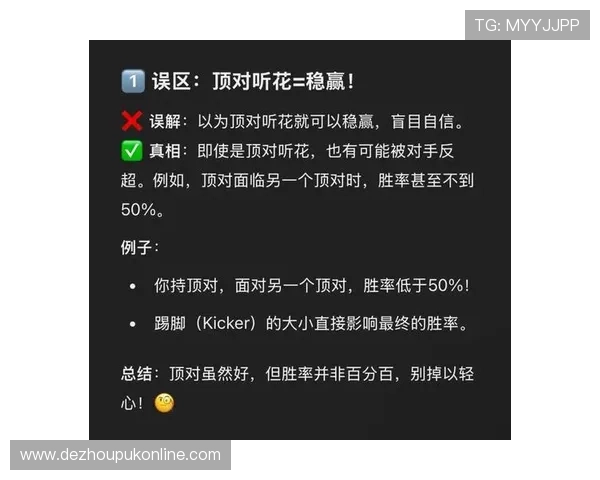 德州撲克规则入门：掌握基本规则提升游戏胜率技巧