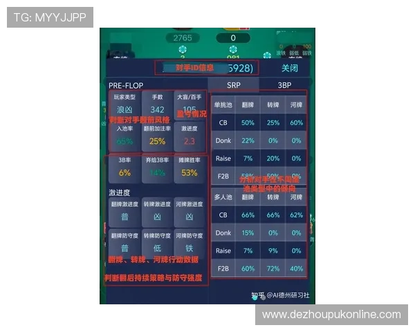德州扑克数字站:全面解析最新线上扑克平台的优势与玩法创新 德州扑克数字站:全面解析最新线上扑克平台的优势与玩法创新