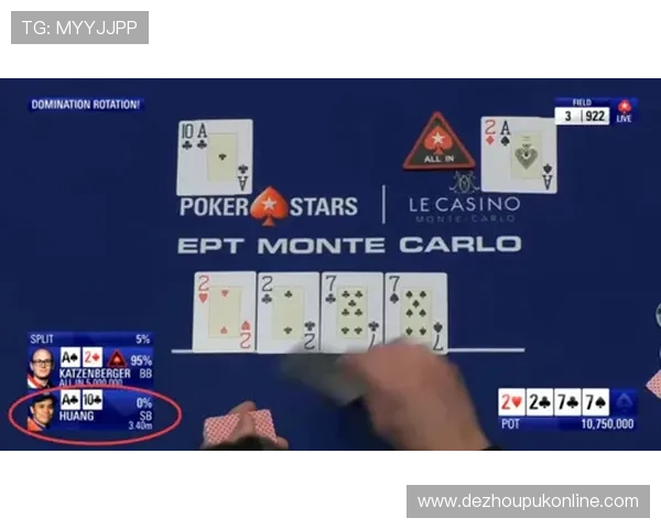 提供可以玩德州扑克的平台，选择优质线上德州扑克平台的实用指南